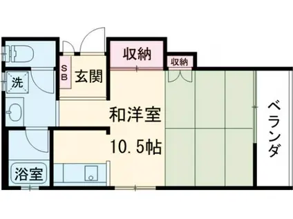グアルダ92(ワンルーム/1階)の間取り写真