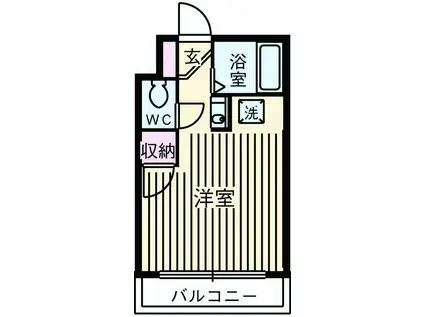 IL・CASTELLO小瀬(ワンルーム/2階)の間取り写真