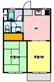 フォーブル村松Ⅰ(2DK/2階)の間取り写真
