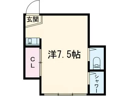 北野方荘 B棟(ワンルーム/2階)の間取り写真