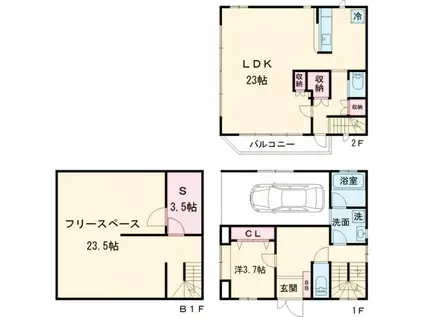 東急大井町線 緑が丘駅(東京) 徒歩4分 2階建 築19年(1SLDK)の間取り写真