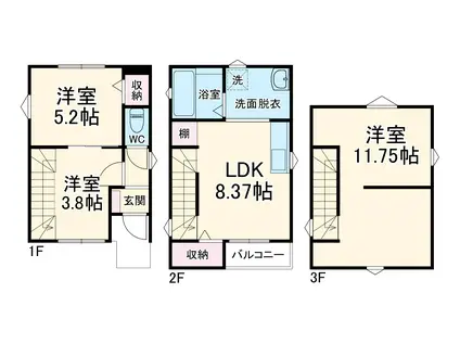 中央本線 甲府駅 徒歩14分 3階建 築1年(3LDK)の間取り写真