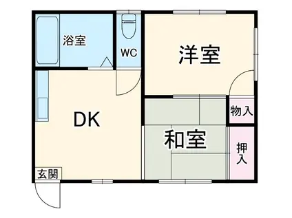 上藪田ハイツ(2DK/2階)の間取り写真