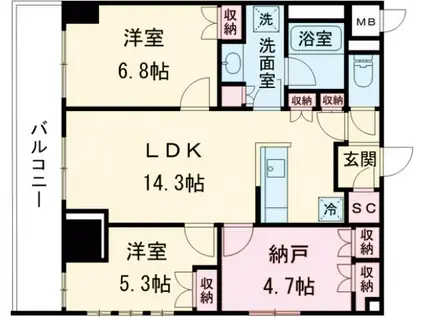 サンジョイアゼロ(2SLDK/3階)の間取り写真