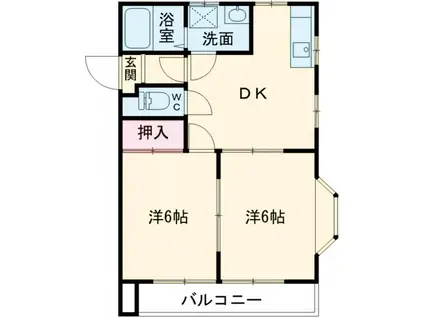 ラ・フォーレⅢ(2DK/2階)の間取り写真