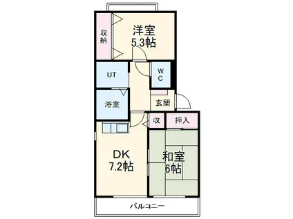 ファミーユ小杉(2DK/3階)の間取り写真