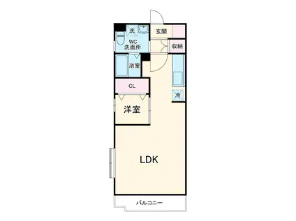 ティエラ早稲田の杜(1LDK/3階)の間取り写真