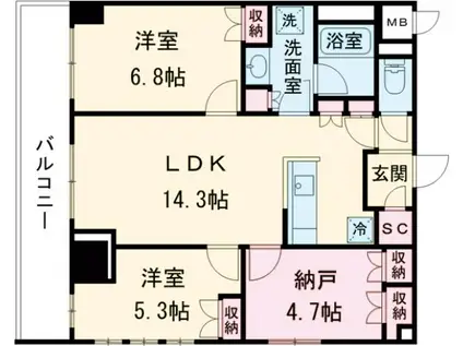 サンジョイアゼロ(2SLDK/6階)の間取り写真