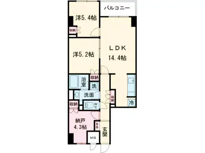 サンジョイアゼロ(2SLDK/7階)の間取り写真