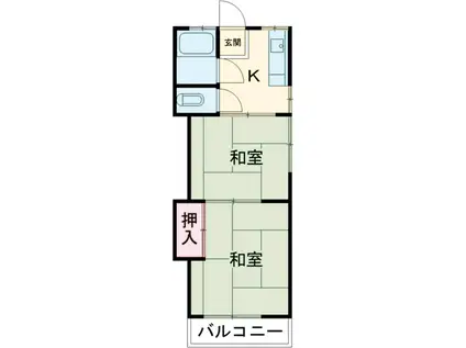 吉田荘(2K/2階)の間取り写真