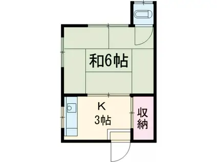 桐ヶ谷荘(1K/2階)の間取り写真