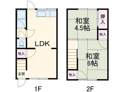 コーポ恵美(2LDK)の間取り写真