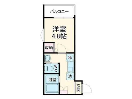 MELDIA西川口Ⅱ(1K/1階)の間取り写真