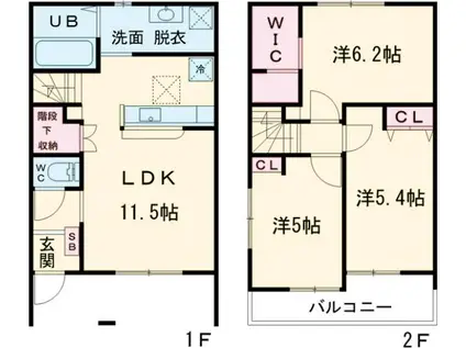 フルハウス　Ⅱ(3LDK)の間取り写真