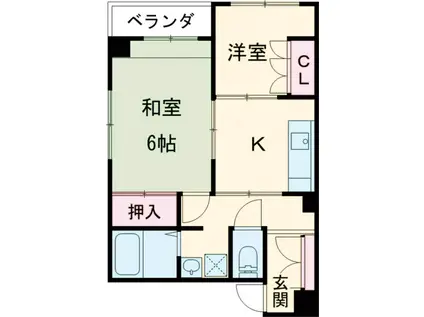 鹿骨センターハイツ(2DK/2階)の間取り写真