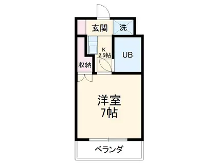 エトワール宇都宮第3(1K/3階)の間取り写真
