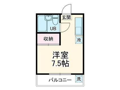 サンヴィレッジ八潮1(ワンルーム/2階)の間取り写真