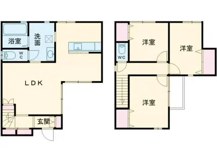 東武伊勢崎・大師線 新伊勢崎駅 徒歩38分 2階建 築5年(3LDK)の間取り写真