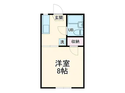 ウイスカーハイツ(1K/1階)の間取り写真