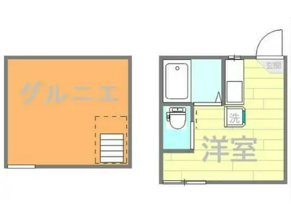 第2フタバハイツ(ワンルーム/2階)の間取り写真