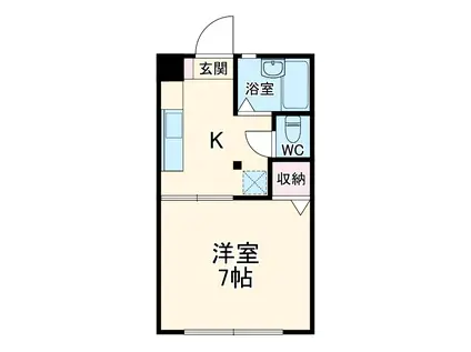 アーバンシティ三島(1K/1階)の間取り写真