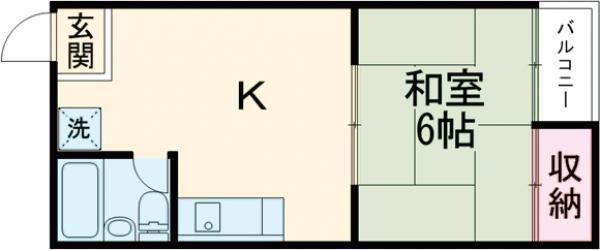 奥田孝コーポ(1DK/1階)の間取り写真