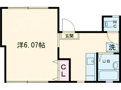 スリーベルⅢ(1K/1階)の間取り写真