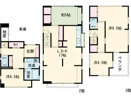 中央本線 国立駅 徒歩15分 3階建 築27年(4LDK)の間取り写真