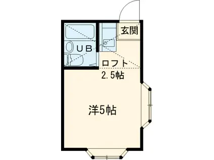 ベルハイム武蔵関(ワンルーム/2階)の間取り写真