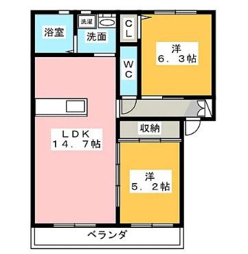 ANJYU(2LDK/2階)の間取り写真
