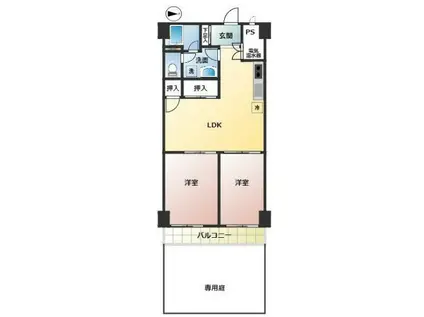 野庭グリーンハイツ(2LDK/1階)の間取り写真