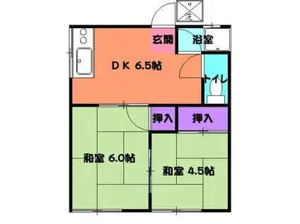 永田アパート(2DK/2階)の間取り写真