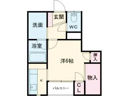 南町山岸ハイツⅡ(1K/2階)の間取り写真