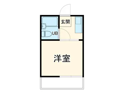 ハイツシバタ1号棟(ワンルーム/2階)の間取り写真