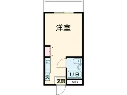 瀬沼ビル(ワンルーム/5階)の間取り写真