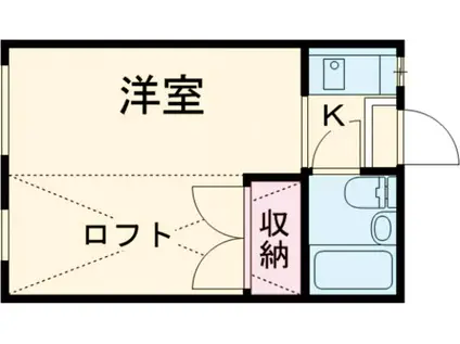 フェリス祖師谷(ワンルーム/1階)の間取り写真