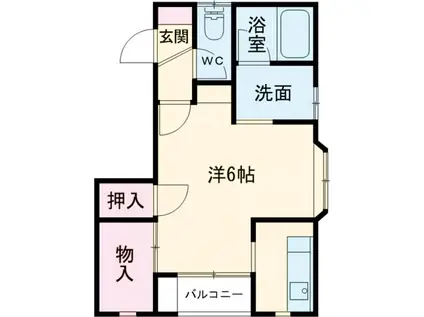 南町山岸ハイツⅡ(1K/2階)の間取り写真