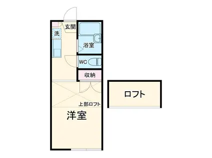 ハイツMIKA(1K/1階)の間取り写真