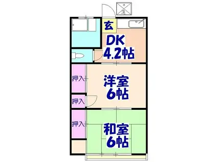 中田荘(2K/2階)の間取り写真