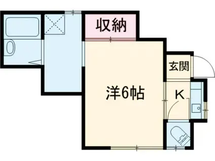 関アパート2号棟(1K/1階)の間取り写真
