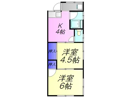 飯田荘(2K/2階)の間取り写真