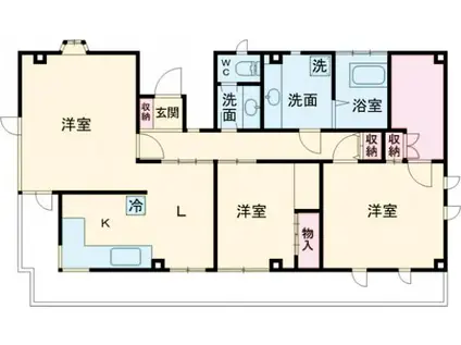 多田ハイツ(3LDK/2階)の間取り写真