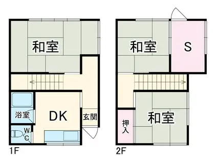 京成電鉄本線 菅野駅 徒歩30分 2階建 築59年(3SDK)の間取り写真