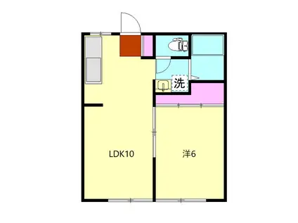 ハイツナカソネ(1LDK/1階)の間取り写真