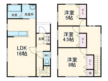 遠州鉄道 曳馬駅 徒歩41分 2階建 築6年(3LDK)の間取り写真