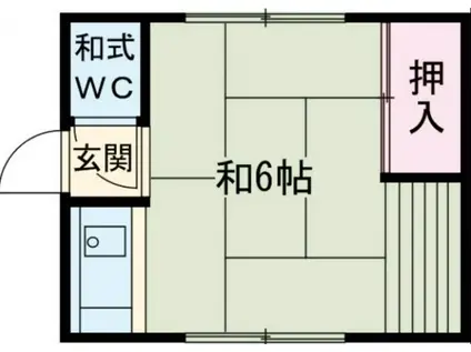 藤荘(ワンルーム/2階)の間取り写真