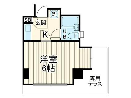 ライオンズマンション武蔵新城駅前(1K/1階)の間取り写真