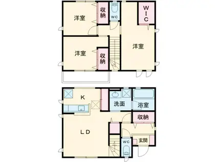 東北本線 小山駅 徒歩32分 2階建 築1年(3LDK)の間取り写真