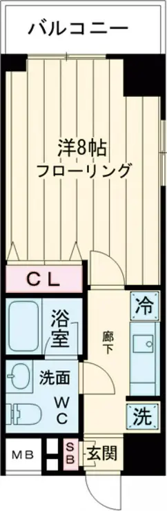 レジディア桜上水 8階階 間取り