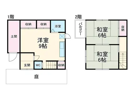 高崎線 上尾駅 徒歩22分 2階建 築55年(2DK)の間取り写真